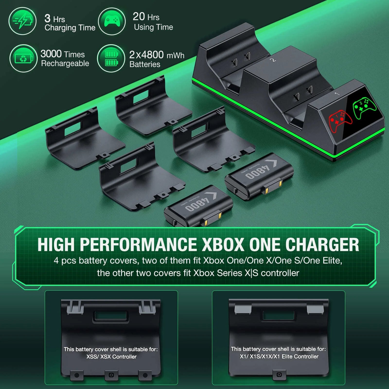Dual Controller Charging Station for Xbox Series X|S & Xbox One