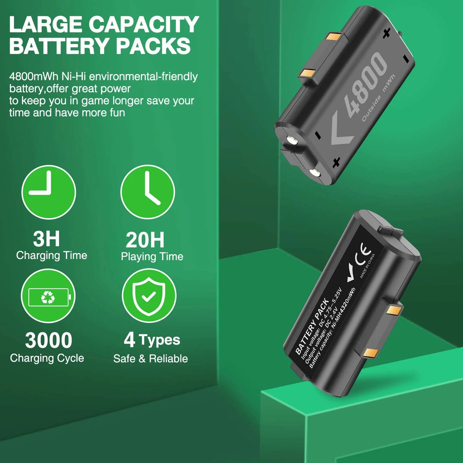 Dual Controller Charging Station for Xbox Series X|S & Xbox One